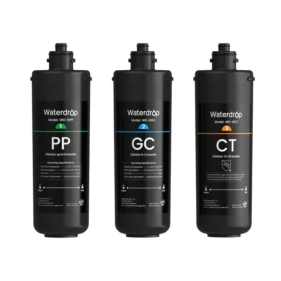 Waterdrop Under Sink Water Filter, Replacement for Waterdrop TSA & TSB &TSB-CM 3-stage Under Sink Water Filter System