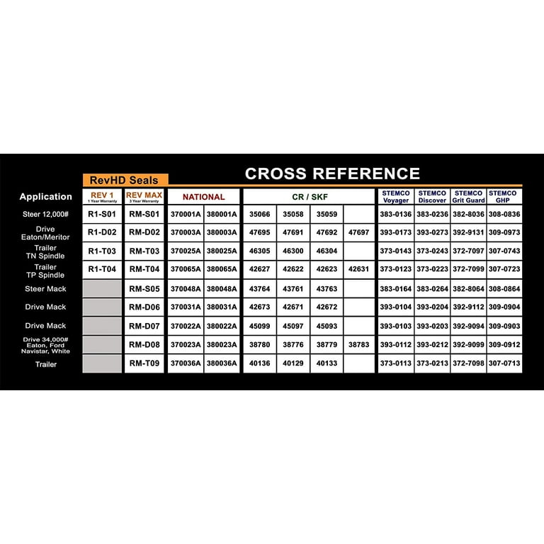 42623 Cross Reference informacionpublica.svet.gob.gt