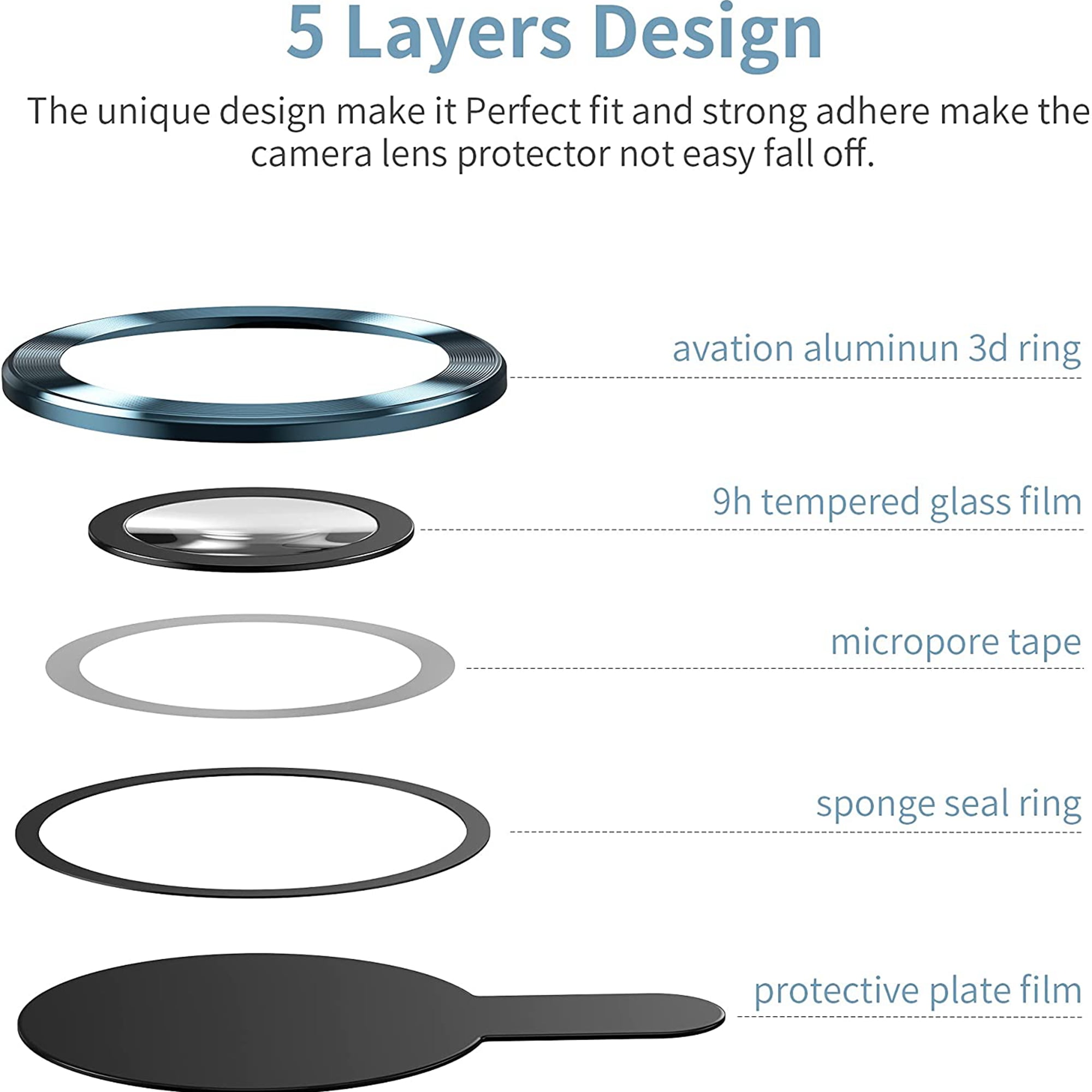 Ringke Aluminum camera lens protector for my iPhone 13 Pro. Spigen Ultra  Hybrid Mag case : r/iPhone13
