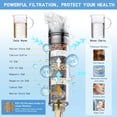 thumbnail image 2 of Filte Shower Head Modes High Pressure Shower Head with Handheld Showerhead Built in Power Wash for Clean Remove Chlorine & Hard Water with Shower Hose & Sh, 2 of 8