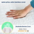 thumbnail image 6 of Maritcute Twin Mattress Cverlay, Maritcute 2Inch Green Tea Memory Foam Mattress Cverlay with Zippered Bamboo Cover, Cloud-Like Soft, 6 of 7