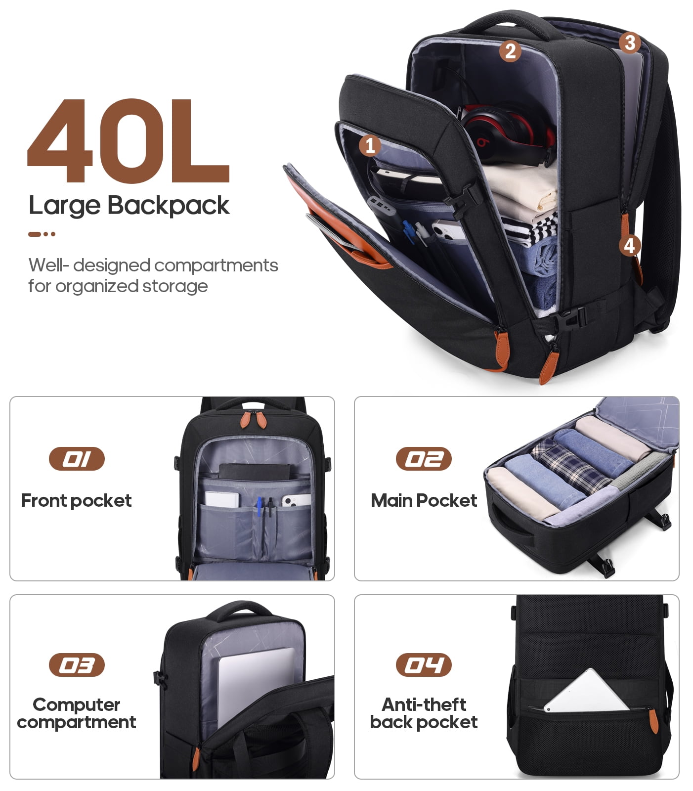 UKEIN Luggage Sets 3 Piece, Carry On Luggage with Wheels, 20 Inch Hardshell Suitcase with TSA Lock, 100% PC Carry On Suitcases Airline Approved With Travel Backpack for Men Women