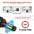 thumbnail image 5 of 4Side 9006 LED Headlight Bulb Low Beam For Toyota RAV4 2006-11 Camry 1992-2006, 5 of 5