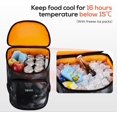thumbnail image 4 of Mochila Nevera TOURIT Ligera Aislada para 30 Latas, 4 of 8