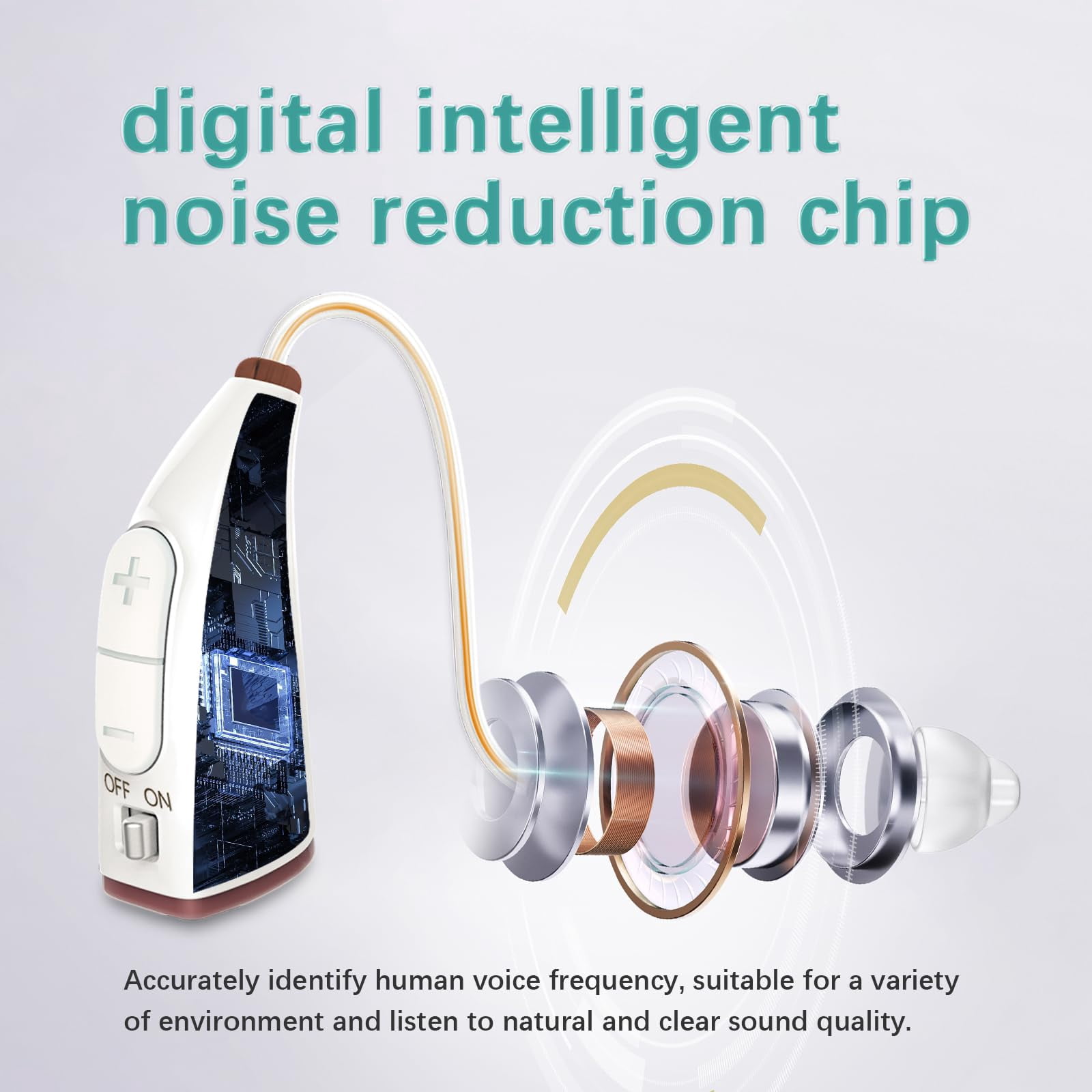 Delmicure Hearing Aids for Seniors, 32-Channel Digital Hearing Aid, Noise Cancelling, Rechargeable, VHP-1913