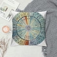 thumbnail image 2 of Wheel of Emotions Feelings Home Bedroom Cushion Pillow Covers Sofa Couch Decorative Square Throw Pillow Case 18x18 in, 2 of 5
