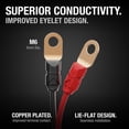 thumbnail image 2 of Battery Charger Accessory NOCO GC002 X-Connect M6 Eyelet, 2 of 7