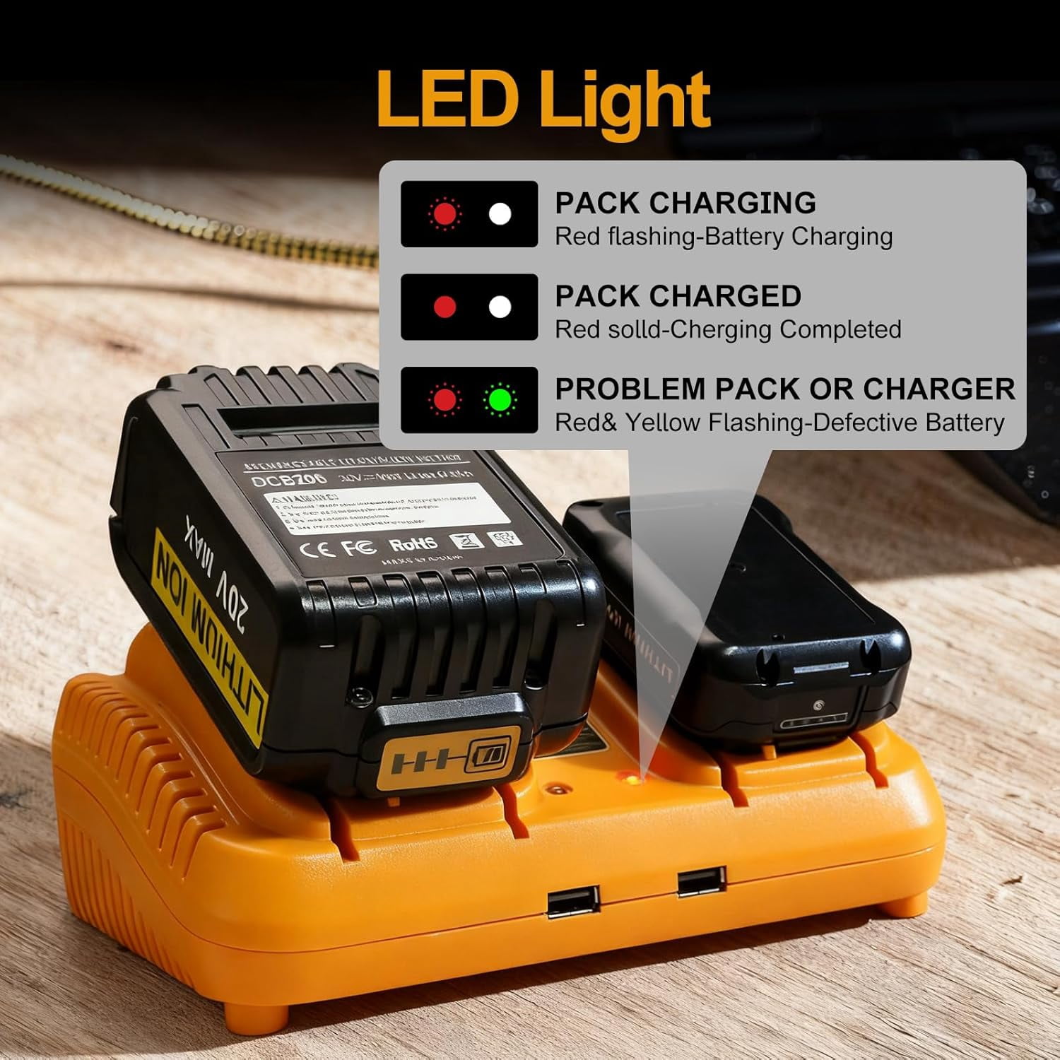 DCB102 20V MAX Battery Charger Replacement for Dewalt Battery Charger, 2 Port Charger Compatible with Dewalt 12V-20V Batteries