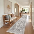 Roxstand 2' x 8' Washable Runner Rug, Vintage Oriental Non‑Slip Stain ...