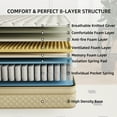 thumbnail image 7 of CICIMLU Mattress 14 inch King Size, Gel Memory Foam Hybrid Mattress in a Box, Cozy Sleep, 7 of 7