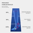 thumbnail image 4 of Women Compression Socks Varicose Vein Fatigue Relief Leg Sport Soccer Non-slip Outdoor Cycling Presure Elasticity Running Socks YS001-156-Pink XXL, 4 of 6
