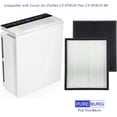 thumbnail image 2 of LV-PUR131-RF Replacement Filter Set Compatible with Levoit LV-PUR131 LV-PUR131S Air Purifiers,H13 HEPA + Activated Carbon Filter 4-Stage Filtration, 2 of 6