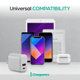 thumbnail image 2 of ChargeWorx USB Wall Charger Block, 2-Port 38W Power Adapter with 20W USB-C PD & 18W USB-A QC 3.0, 6FT USB-C to USB-C Cable Included, Foldable Plug Fast Charger for iPhone, Android & More, 2 of 7