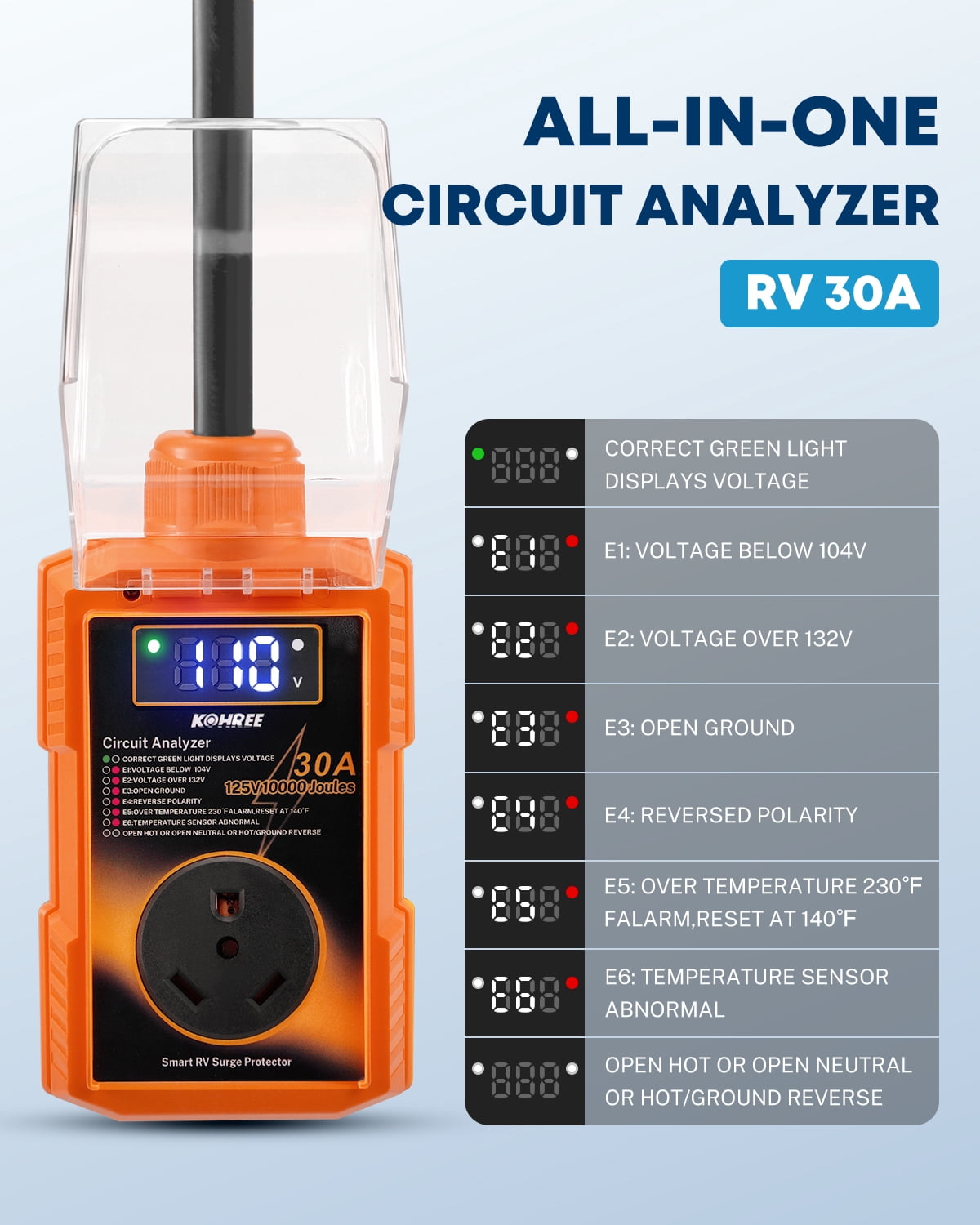 Kohree RV Surge Protector 50 Amp 12000 Joules with High/Low Voltage Protection,with LED Display Waterproof ,Auto Shut Off for Camper,Travel Trailers-Orange