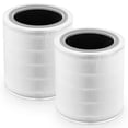 thumbnail image 1 of Core 400S Replacement Filter Compatible with LEVOIT Core 400S Smart WiFi Air Puri-fier, Part Number# Core400S-RF, 3-in-1 Efficien, 1 of 7