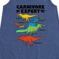 thumbnail image 3 of Instant Message - Dinosaur - Carnivore Expert - Toddler & Youth Girls A-line Dress, 3 of 6