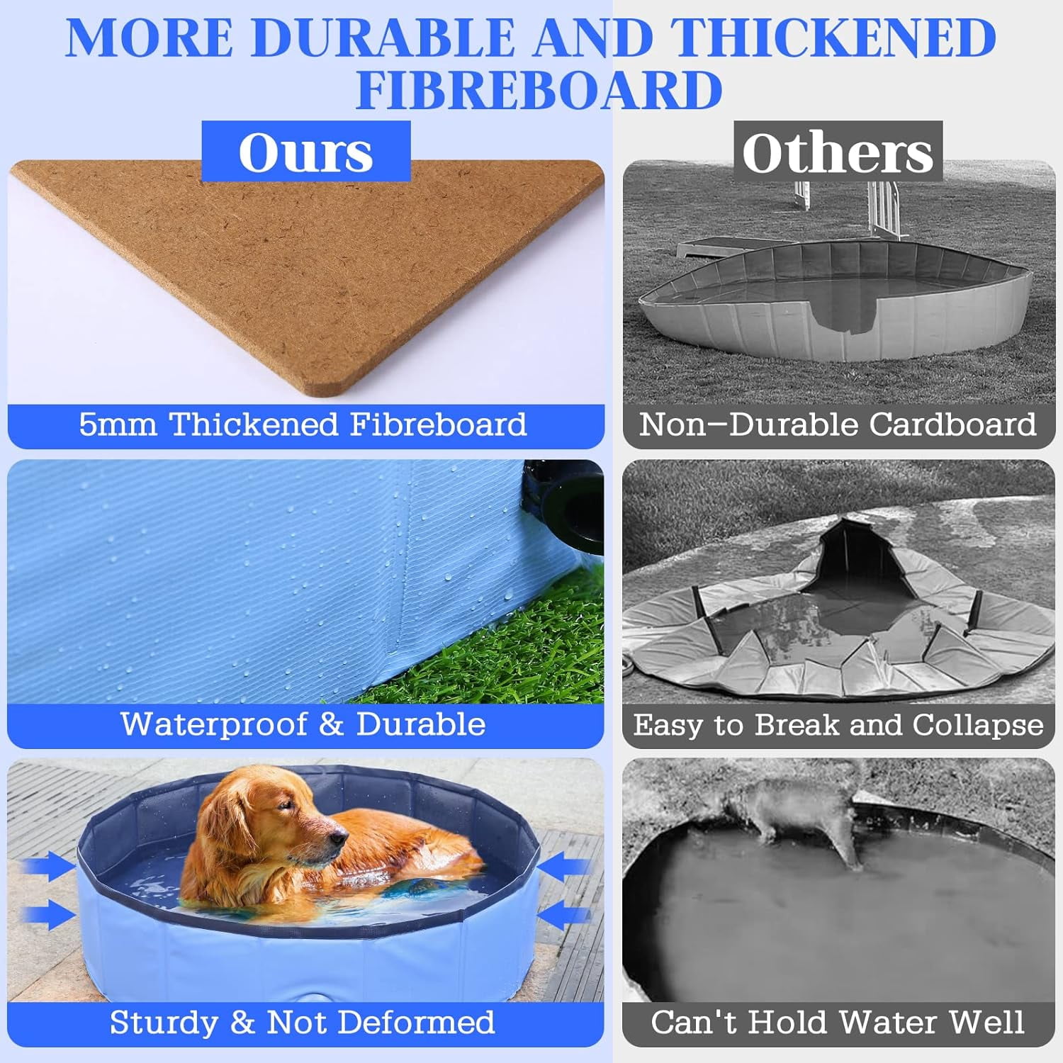 Foldable Dog Pool, Portable Collapsible Pet Bath Tub for Small/Medium Dogs, Cats & Kids, Kiddie Pool, 32x8 Inch Blue