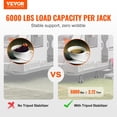 thumbnail image 2 of VEVOR RV Stabilizer Jacks 4 Pack Aluminum RV Leveling Jacks RV Stack Jacks for RV Travel Trailer Camper Single Screw Jack Support up to 6000 Lbs Adjustable from 11 inch to 17 inch, 2 of 5