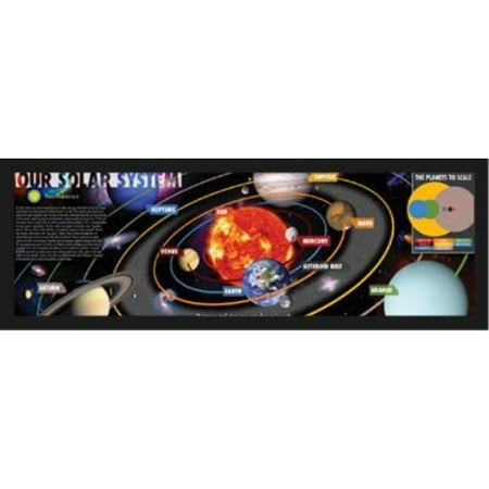 Buyartforless If Aq 120052 36x12 125 Black Plexi Framed Our Solar System Smithsonian Educational Chart 36x12 Art Print Poster Wall Decor Classroom