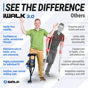 IWALKFree Hands & Pain Free Knee Crutch, Alternative to Crutches - Black & Blue