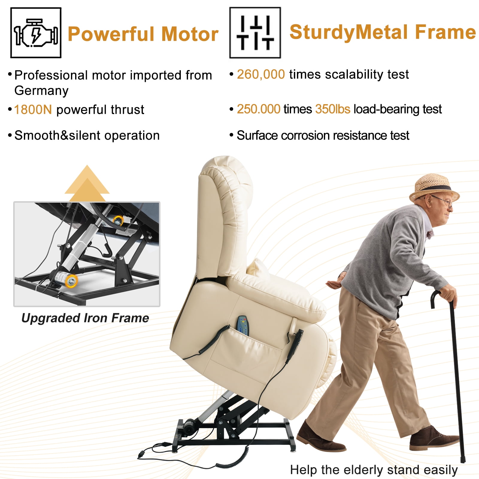 INGALIK Power Lift Recliner Chair Dual Motor, Infinite Position Lay Flat Recliners for Adult & Elderly with Heat & Massage, Large, Type-C Charge, Lumbar Pillow for Living Room, Leather (Beige)