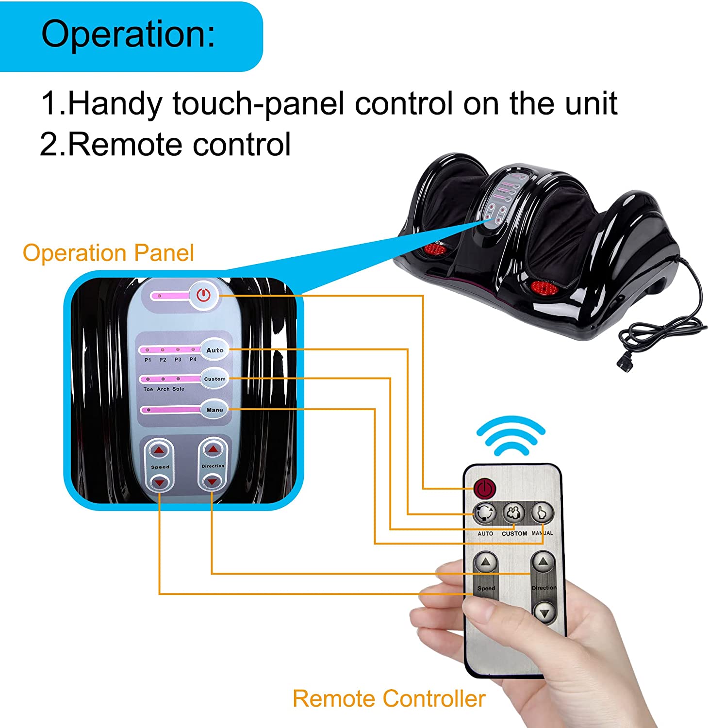 Electric Shiatsu Foot Massager with Remote for Pain Relief, Deep Kneading Rolling Feet and Calf Massager, Leg Circulation Machine for Plantar Fasciitis and Neuropathy, Men Women Gifts