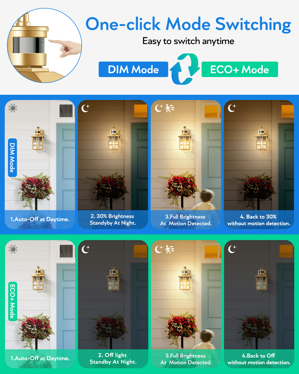 VIANIS Porch Lights Outdoor, Gold Outdoor Garage Lights Wall Mount, Modern Outside Motion Sensor Lights for House, Exterior Lantern Lights Fixtures, Outdoor Lamps LED Wall Sconce Lighting