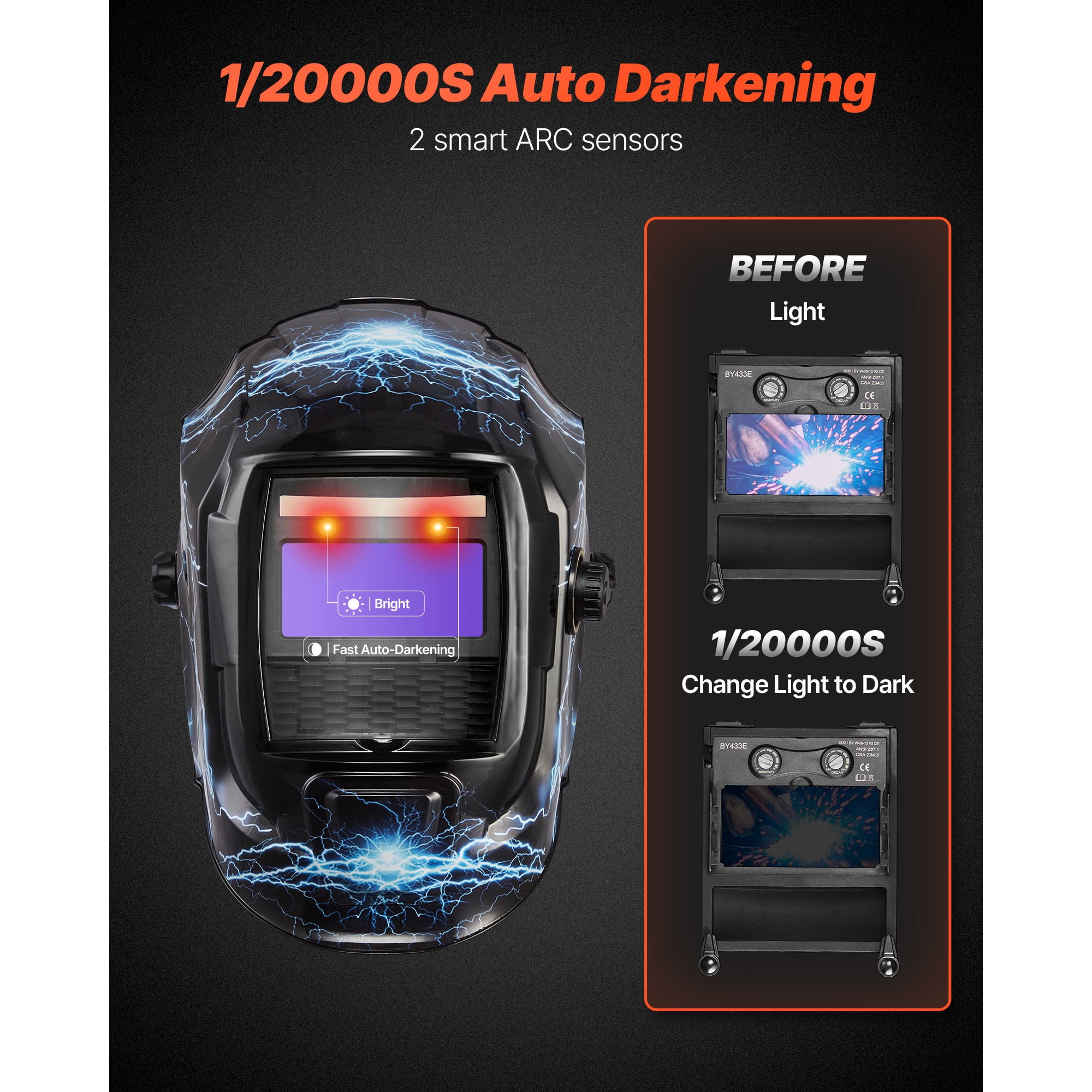 KFFKFF Auto-Darkening Welding Helmet, 3.66" x 1.69" True Color Viewing Area, Solar-Powered Mask with 2 Arc Sensors, Adjustable Shade Range 4/9-13 for TIG, MIG, ARC Welding and Grinding