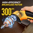 thumbnail image 4 of 2026 New 3000mAh Cordless Electric Scissors, Cardboard Box Cutter with 4 Blades, Safety Lock & LED Light, Storage Box, 300RPM, 4.2V Electric Cutter f, 4 of 9