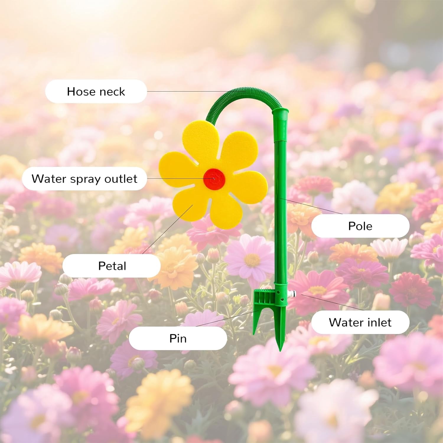 Crazy Daisy Sprinkler, 360° Dancing Flower Sprinkler for Lawn & Garden, Fun Irrigation Tool for Yard Watering & Playing.(Yellow)