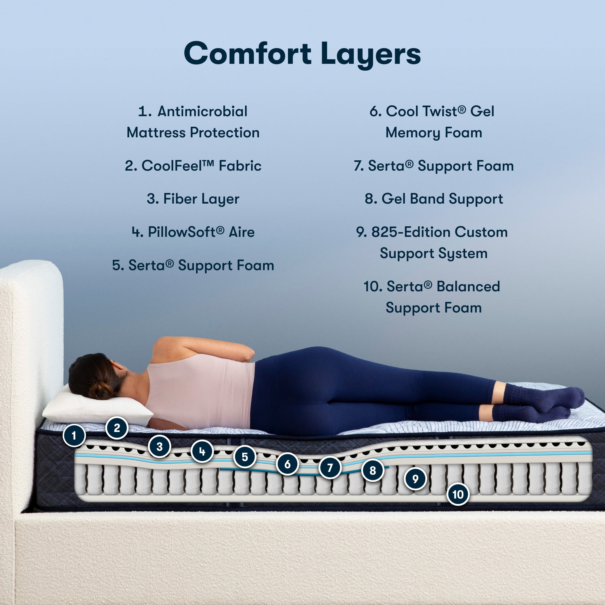 Serta 12" Twin Mattress, Perfect Sleeper Nurture Night Firm, Innerspring Mattress, Twin Size Mattress, Adult Mattress