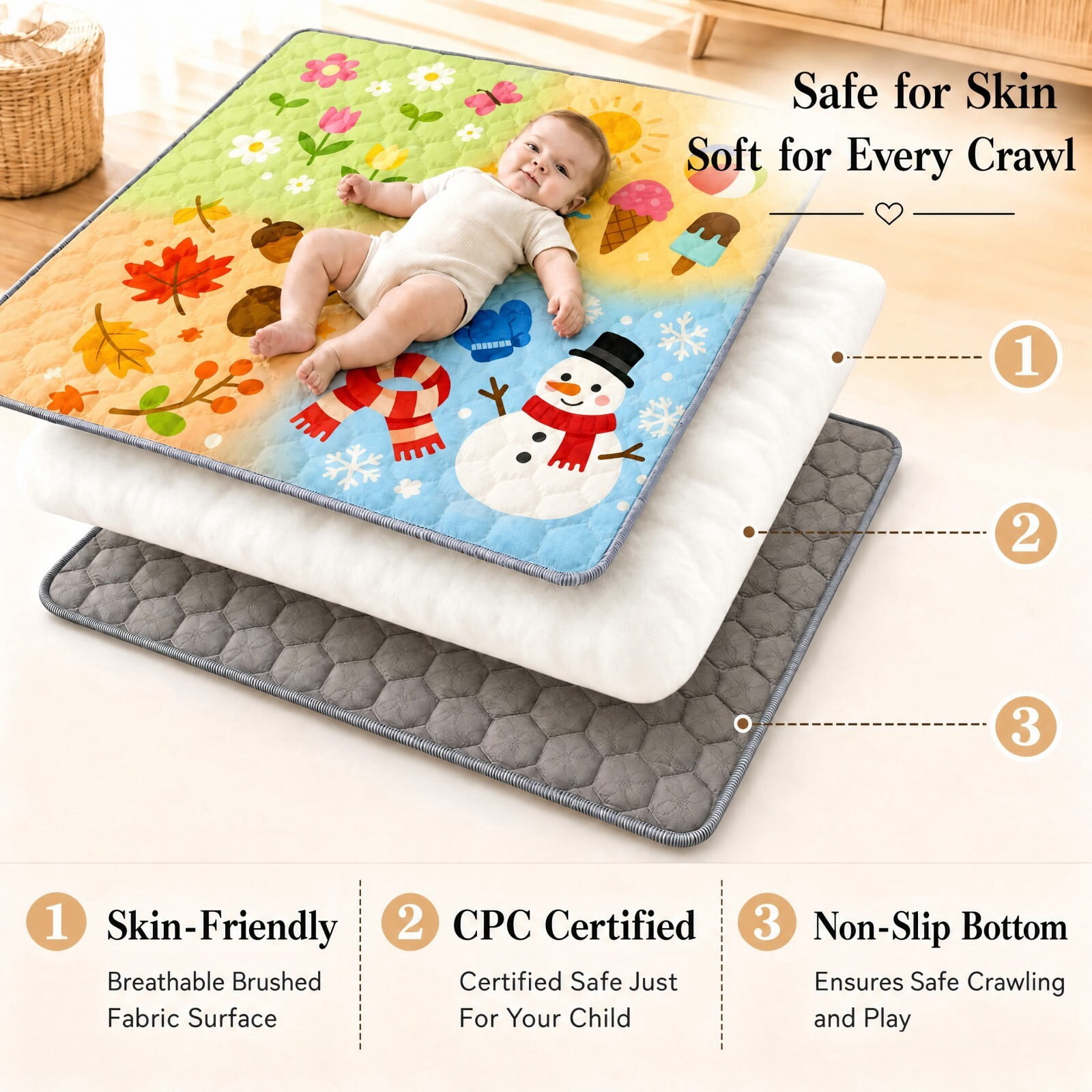 Easy4Home Large Baby Play Mat for Infants & Toddlers, 50"x50" Thick Cushioned Crawling Mat, Foldable Non-Slip Floor Playmat