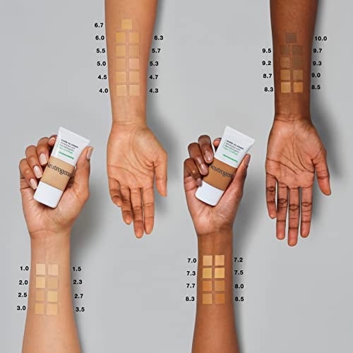 Maquillaje facial Neutrogena CC Corrector mate sin aceite ni fragancia con Niacinamida 28ml