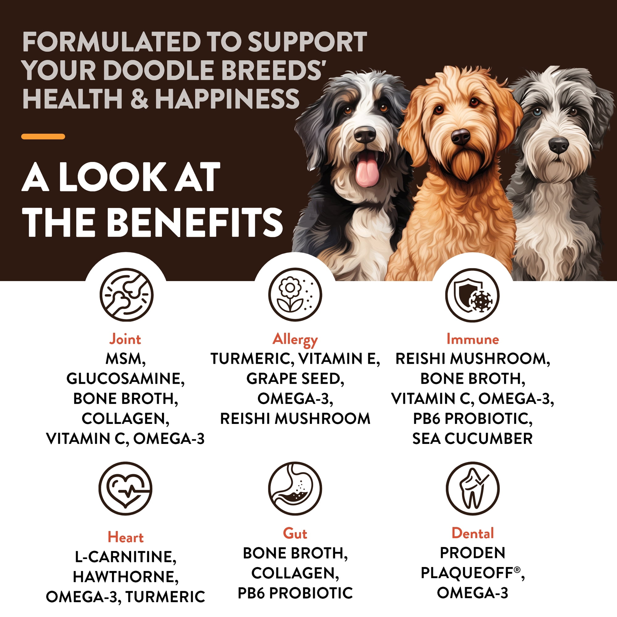 NaturVet Breed Specific "Doodle Dog" Soft Chew Supplements