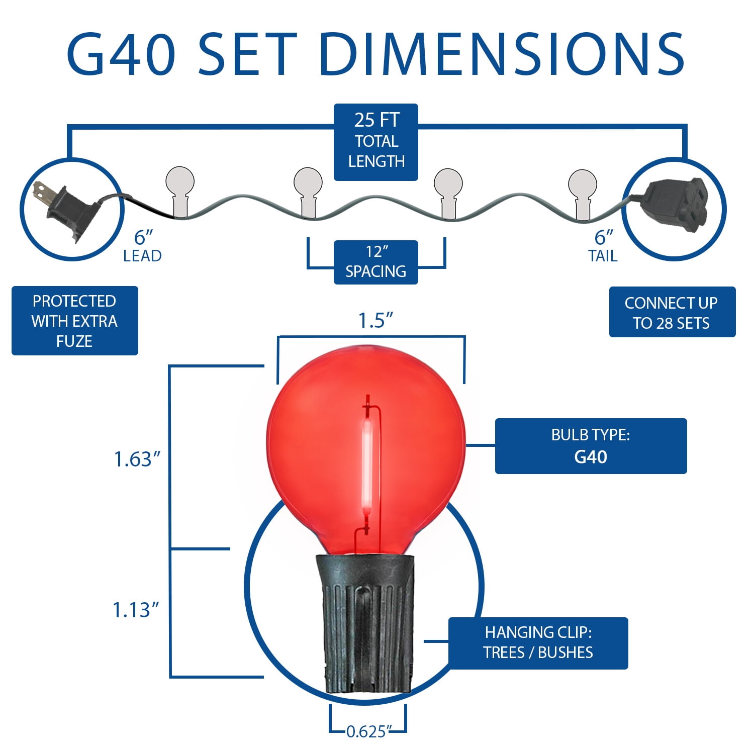 Novelty Lights 25 Feet Red/White/Blue July 4th USA LED G40 Globe Plastic Shatterproof Outdoor Patio String Lights, Black Wire