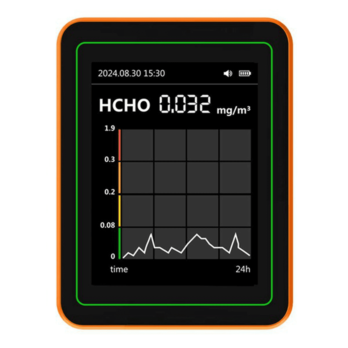 Air Quality Detector 12 in 1 Air Quality Tester Temperature Humidity Meter CO/CO2/HCHO/TVOC//PM2.5/PM10 White,1 x 12 in 1 Air Quality Monitor 1 x Bracket,White