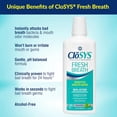 thumbnail image 3 of CloSYS Fresh Breath Sensitive Mouthwash, Gentle Mint, 32 fl oz, 3 of 7