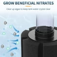 Pawfly Aquarium Nano Bio Sponge Filter Quiet Betta Fry Shrimp and Small