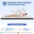 thumbnail image 2 of Dkelincs 3" Tri-Fold Folding Mattress Portable Memory Foam Mattress Topper with Washable Cover, Queen, 2 of 8