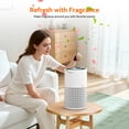 thumbnail image 6 of AIRROMI Air Purifier for Home Bedroom Covers 990 Ft² - Hepa 3-in-1 Filter, with Aromatherapy, Night Light & Timer, Remove Smoke, Pet Dander, Odor, Dust,A2001 White, 6 of 10