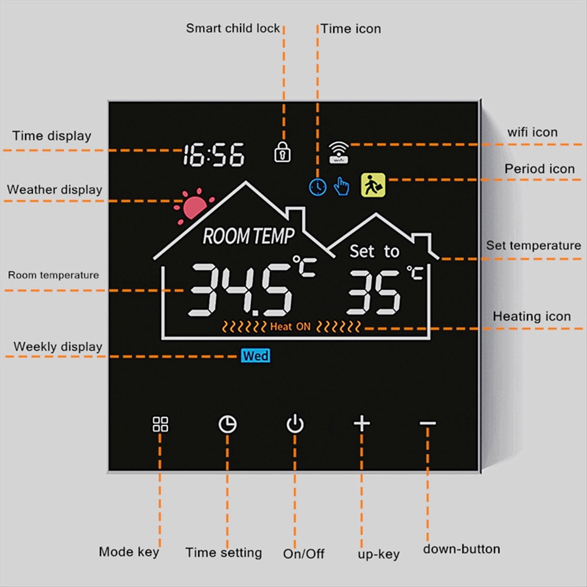 Smart Wifi Wireless Thermostat for Efficient Gas Boiler Water Heating Water Heating Digital Temperature Controller B1 * Digital Temperature Controller