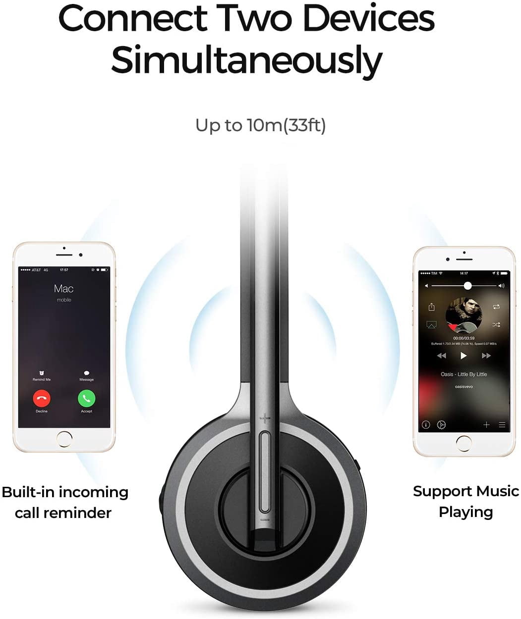 Wireless Headphone With Microphone for iPhone SE (2020)/SE (2022) - Headset Bluetooth Earphone Hands-free Noise Isolation