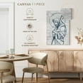 thumbnail image 5 of Elephant Stock Jesus The Good Shepherd Wall Art - Vertical Canvas Wall Art - Living Room Wall Decor - Religion And Spirituality Canvas - Gray And Blue Decor - 34" x 51", 5 of 8