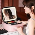 thumbnail image 4 of Estuche cosmético LED inteligente con espejo Bolsa de maquillaje de gran capacidad para mujer (rosa) Tmvgtek Para Estrenar, 4 of 8