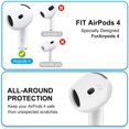 thumbnail image 3 of Almohadillas YSIUENG de silicona ultrafinas para AirPods 4 (5 pares), 3 of 7