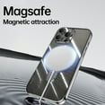 thumbnail image 6 of ELEHOLD Plating Magnetic Case for iPhone 16 Pro Case Transparent Clear Cover Kickstand Camera Lens Protection Compatible with Mag Safe Accessory Slim Shockproof Case for iPhone 16 Pro,Gray, 6 of 6