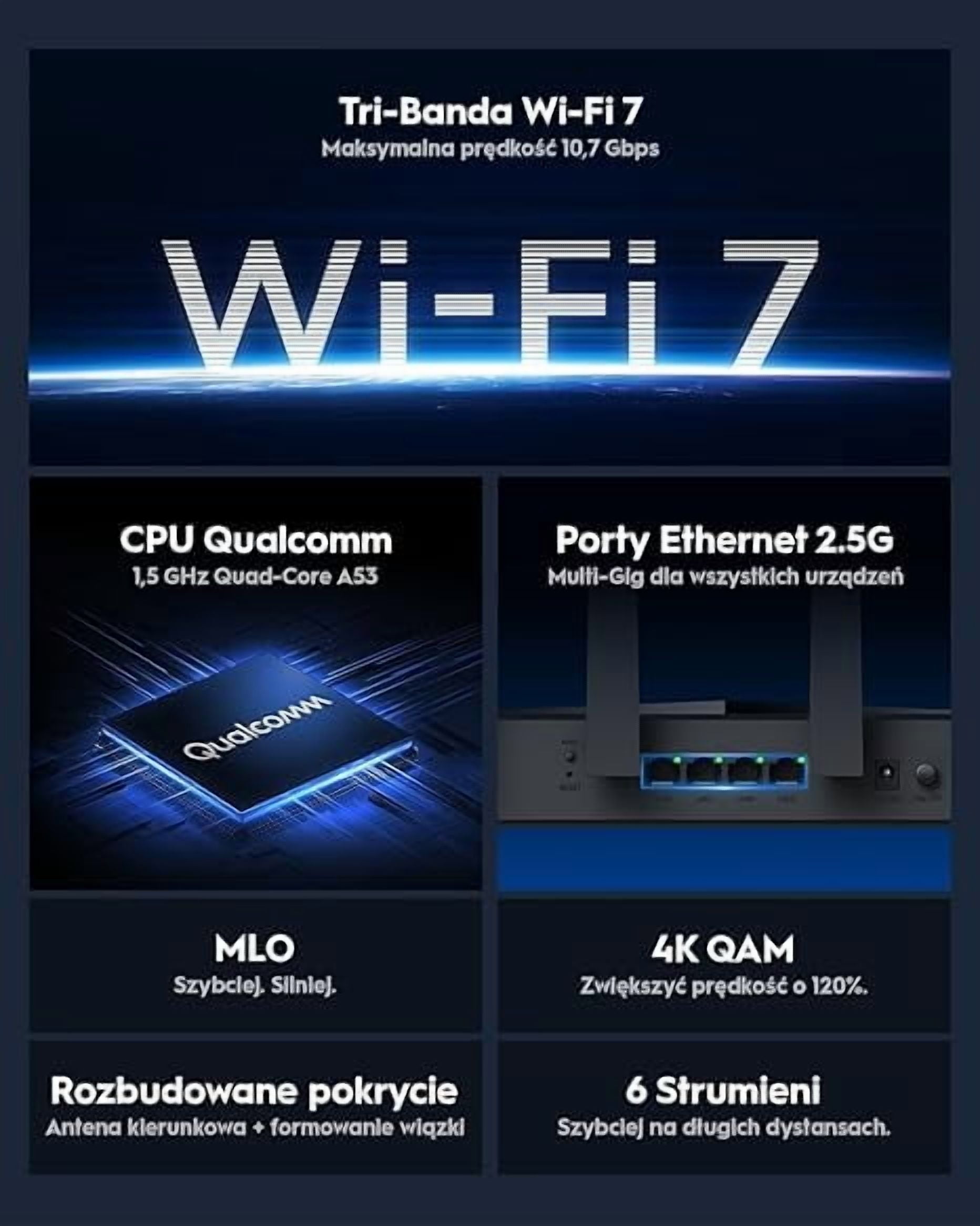 Cudy Tri-Band WiFi 7 BE11000 Router, 6-Stream 10 Gbps, 4 × 2.5G Ports, Up to 11000Mbps, VPN Server and Client, Cudy APP and Mesh, 6 × High-gain Antennas, WR11000