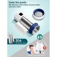 thumbnail image 4 of Hervidor portátil balbali 550 ml 100-250 V de doble voltaje blanco, 4 of 7