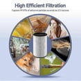thumbnail image 2 of compatible with RENPHO Purifier,AP-T45/T45WT/T40/T40WT/T40W TAR HEPA Filter, 2 of 5