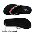 thumbnail image 2 of LSYTQRW Flip Flops Sandals for Women Bling Rhinestones Jewel High Heel Arch Support Comfortable Soft Cushion Wedge Slip-on Casual Platform Summer Thong Sandals，Pure Black，Sizes 11, 2 of 5